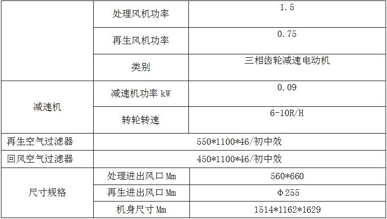 電池多路測(cè)試儀要求