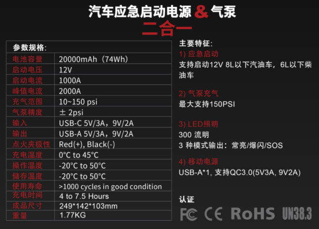 汽車應(yīng)急啟動電源Lokithor參數(shù)功能表