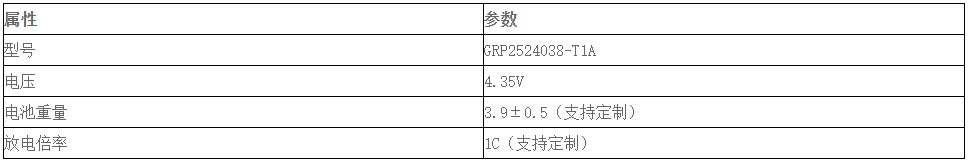 格瑞普VR/AR產(chǎn)品電池型號(hào)參數(shù)